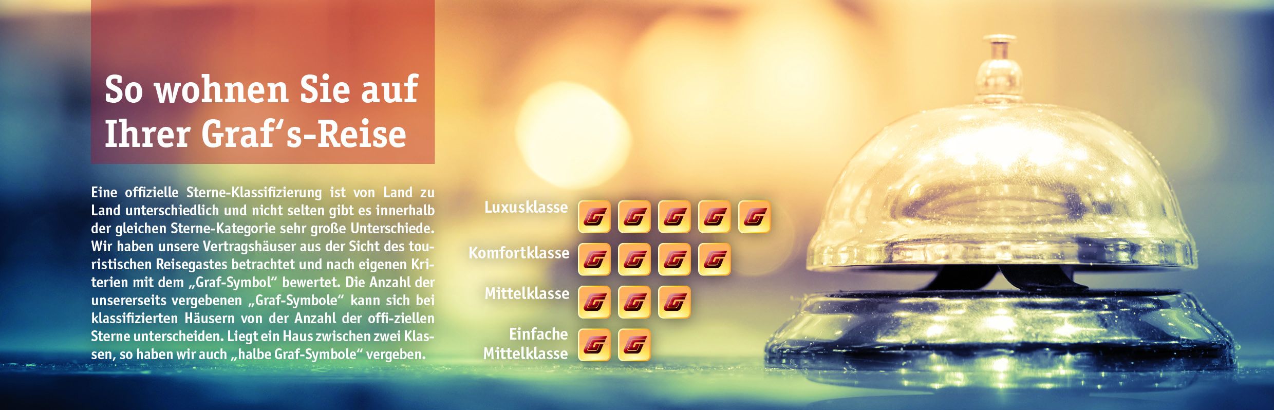 so wohnen sie